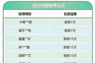 体育图片报：拜仁有意在夏天激活吉拉西2000万欧元解约条款